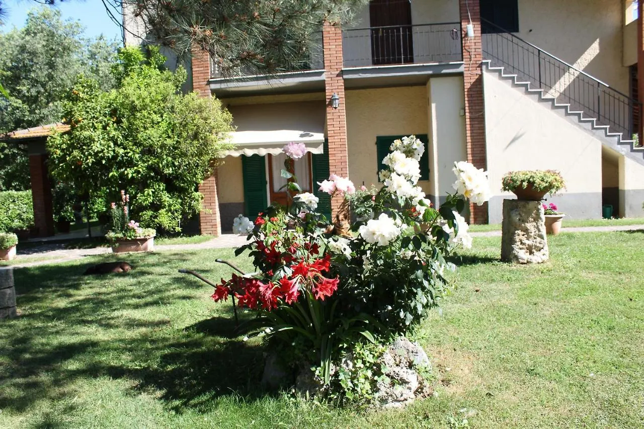 Agriturismo Il Capannone contacts